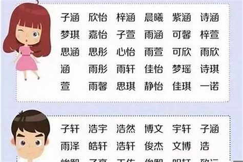 周 取名|周姓好听稀少的男孩名字 优选316个